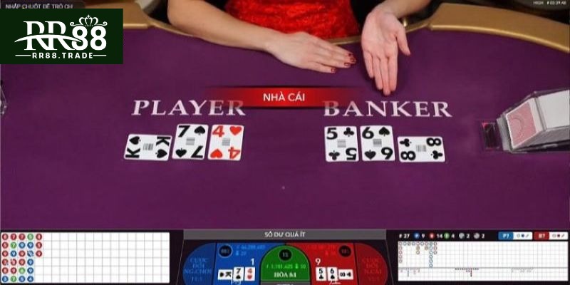 Tại sao chơi baccarat hiệu quả cần có chiến thuật?